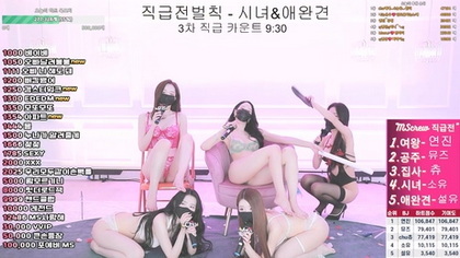 KBJ-25022557 kbj25022557_mscrew33_20250211 - Mscrew33